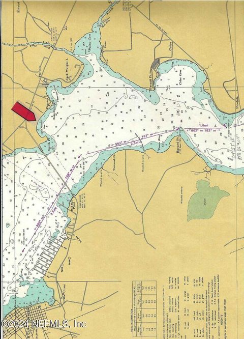 0 STATE ROAD 13 St. Augustine FL 32092