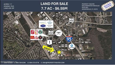 7425 PHILIPS Highway Jacksonville FL 32256