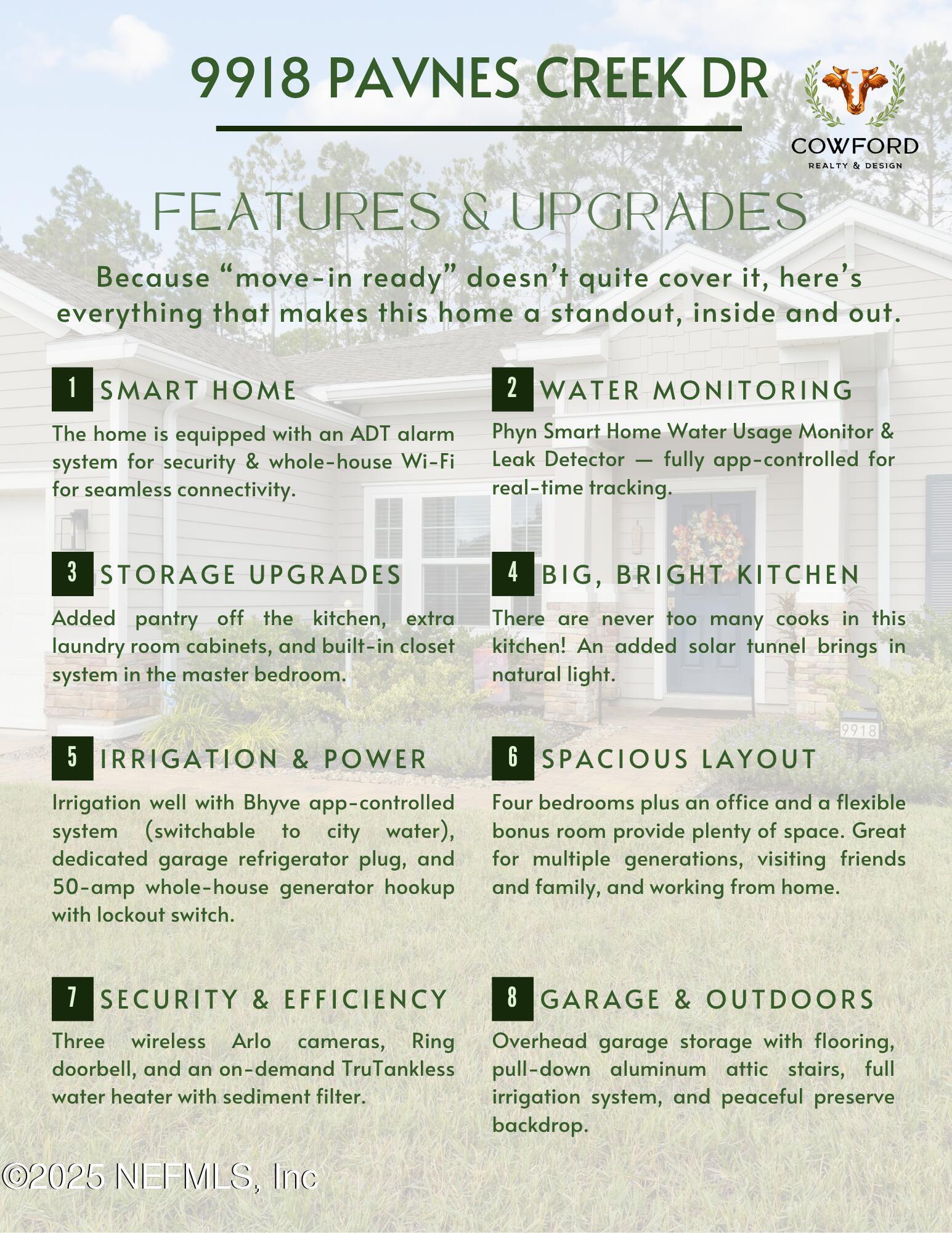 9918 PAVNES CREEK Drive