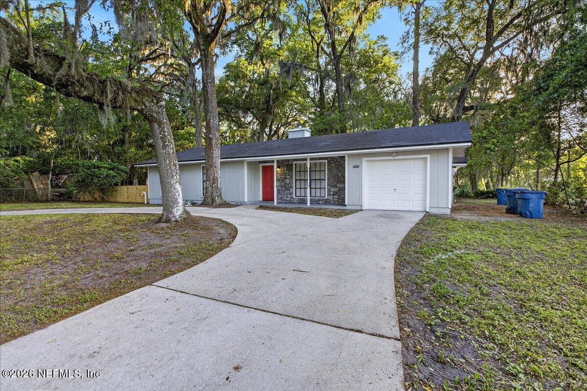420 NITRAM Avenue