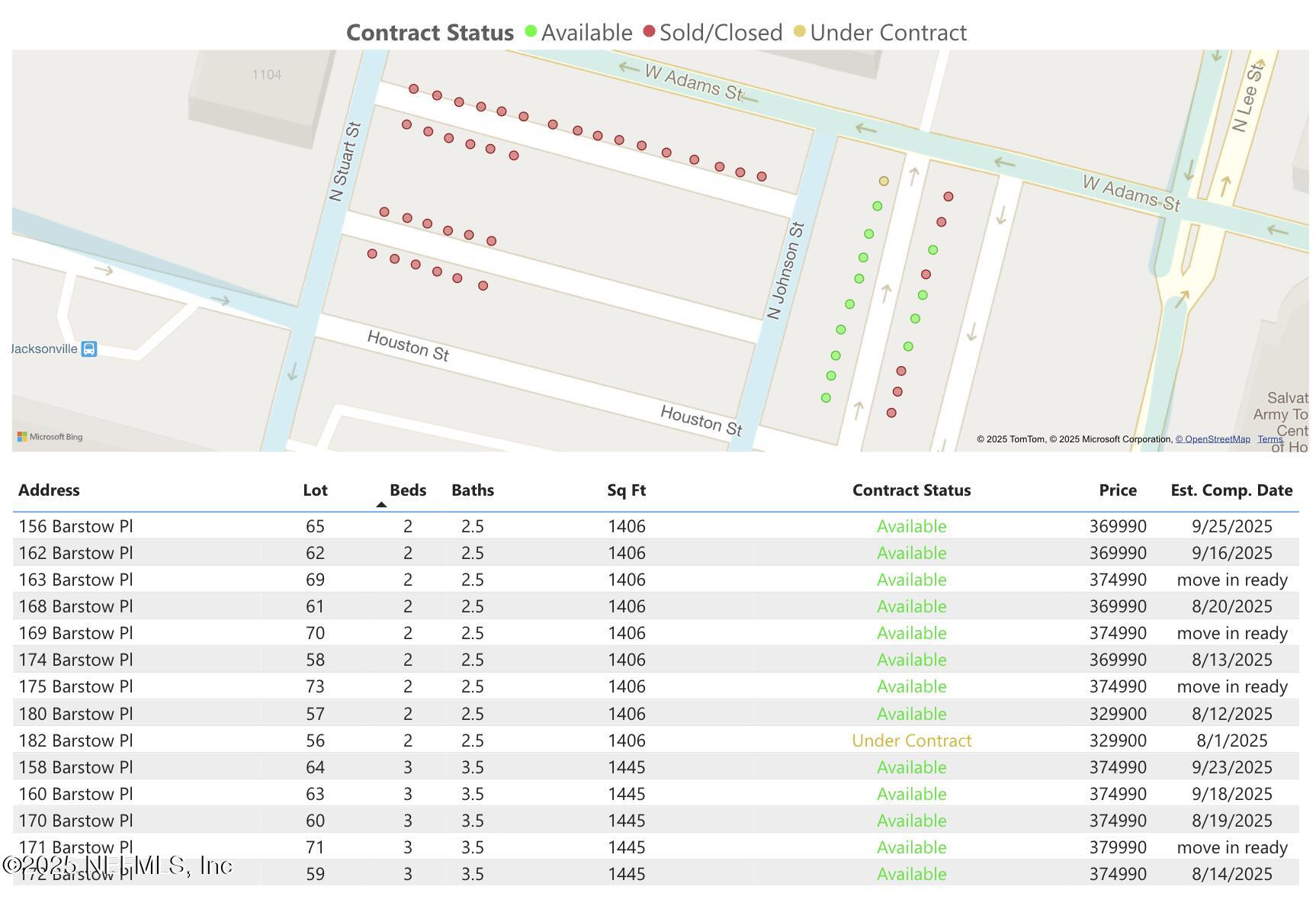 171 BARSTOW Place LOT 71