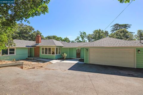 MLS: 41097143