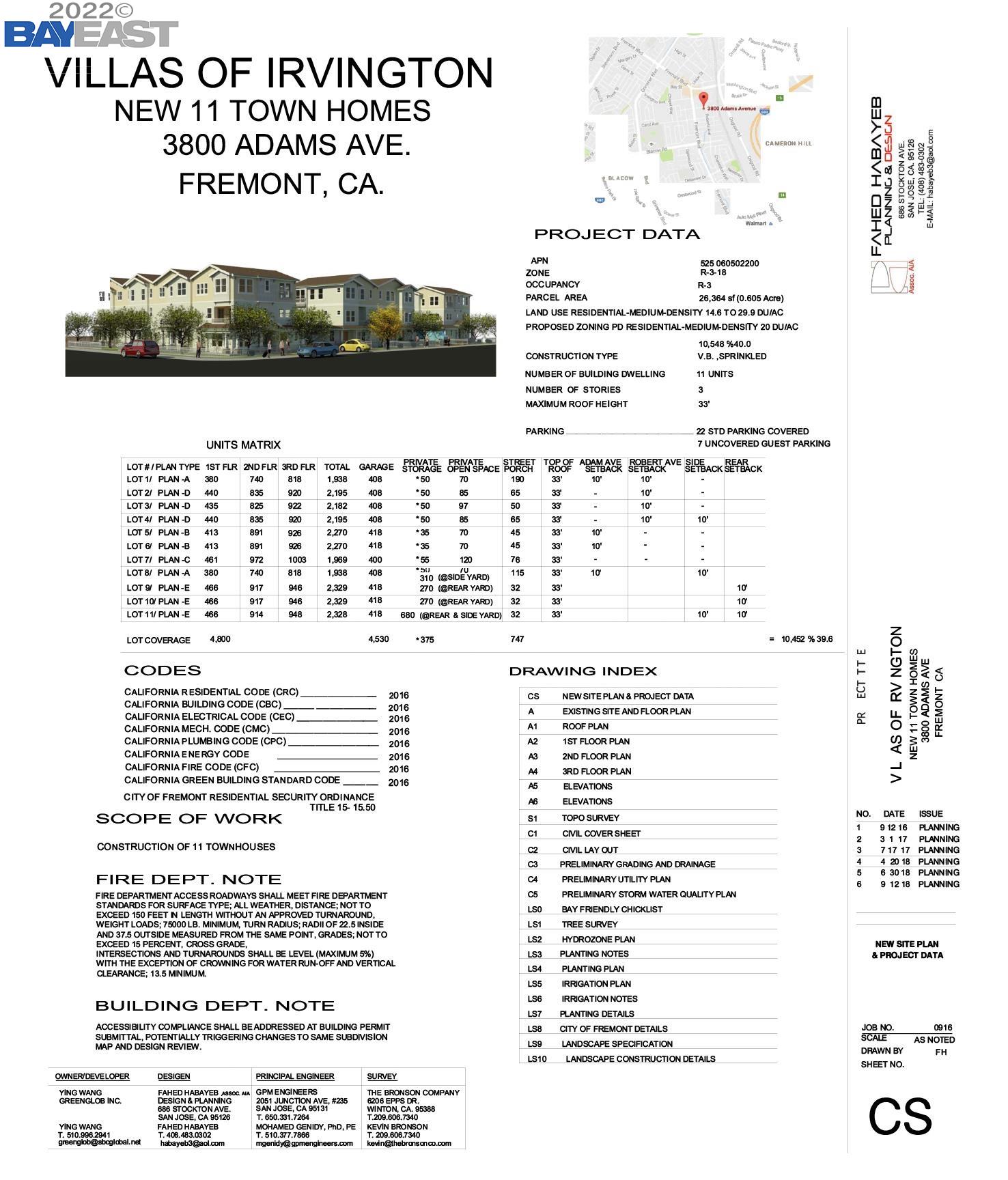 3800 Adams Ave
